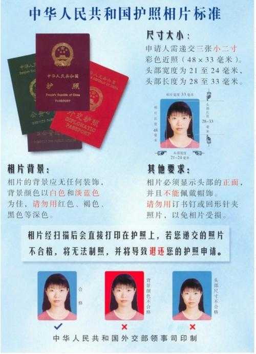 护照照片的要求？护照照片的要求是什么？
