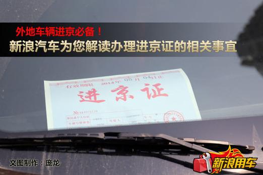外地车进北京，外地车进北京进京证怎么办理？