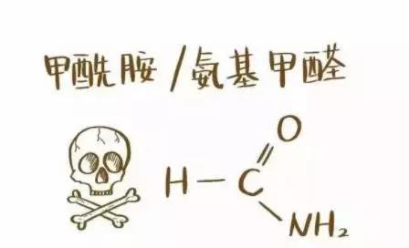 化学品，化学品的毒性可以通过皮肤吸收 消化道吸收